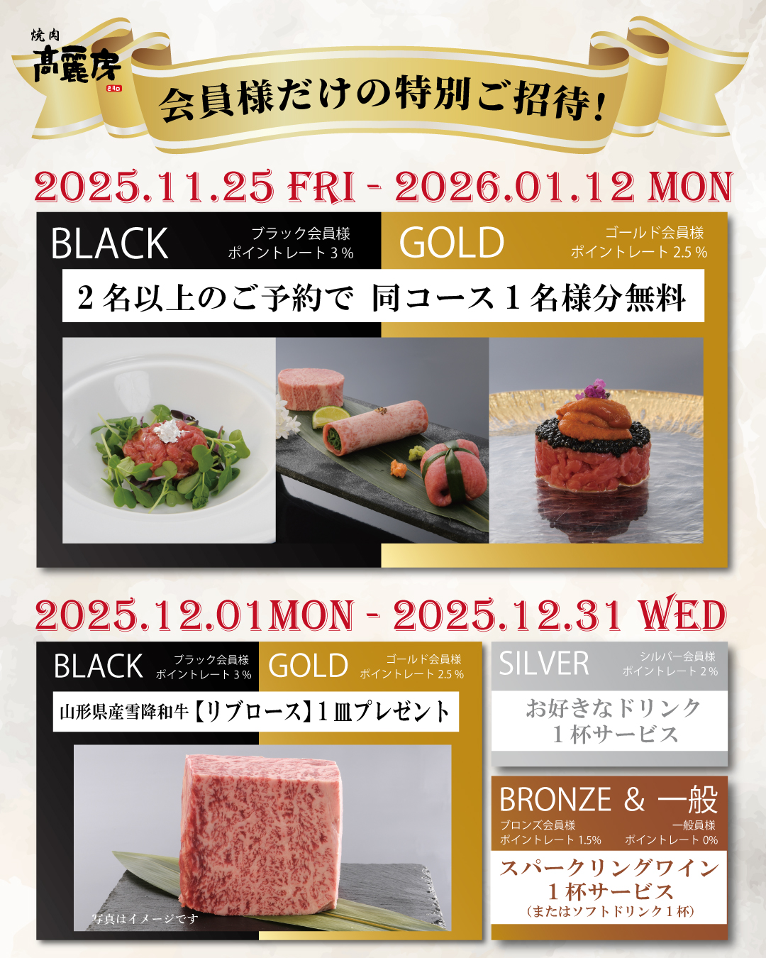 焼肉高麗房のお客様大感謝祭　豪華特典２月末まで